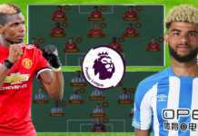 Manchester Utd Squad Vs Huddersfield Revealed