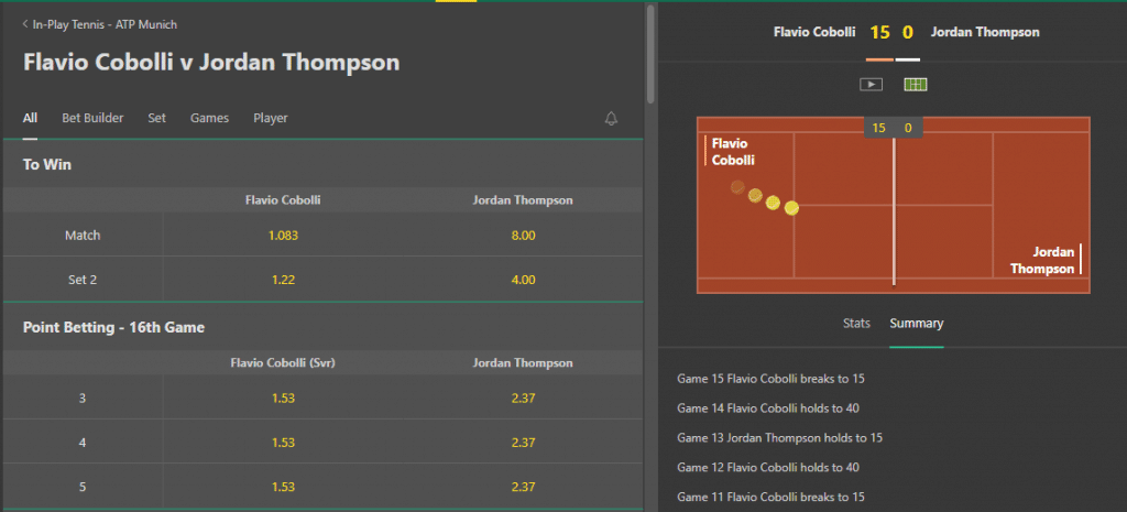 bet365 bonus code nigeria bet365 bonus code