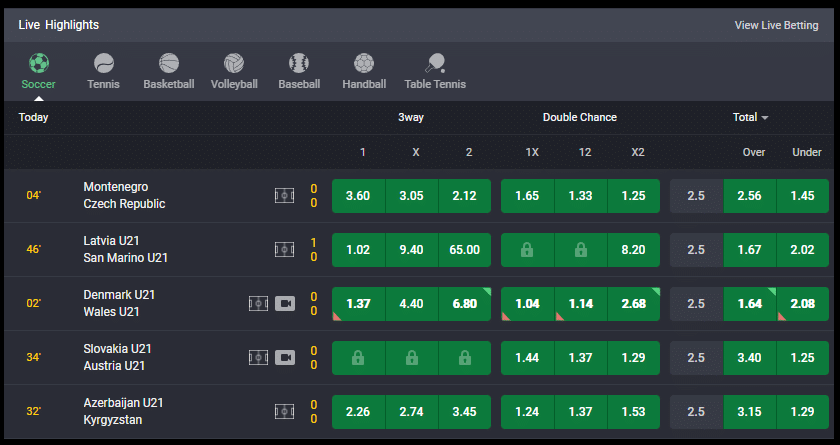 Bet9ja live updates Bet9ja Promo Code